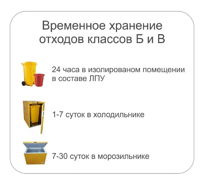 Комната временного хранения отходов класса б. Комната для временного хранения медицинских отходов. Комната временного хранения отходов класса б. Сроки хранения отходов класса а. Помещение временного хранения отходов класса б.