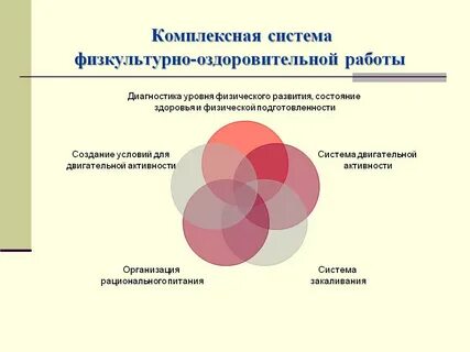Комплексная система оздоровительных мероприятий