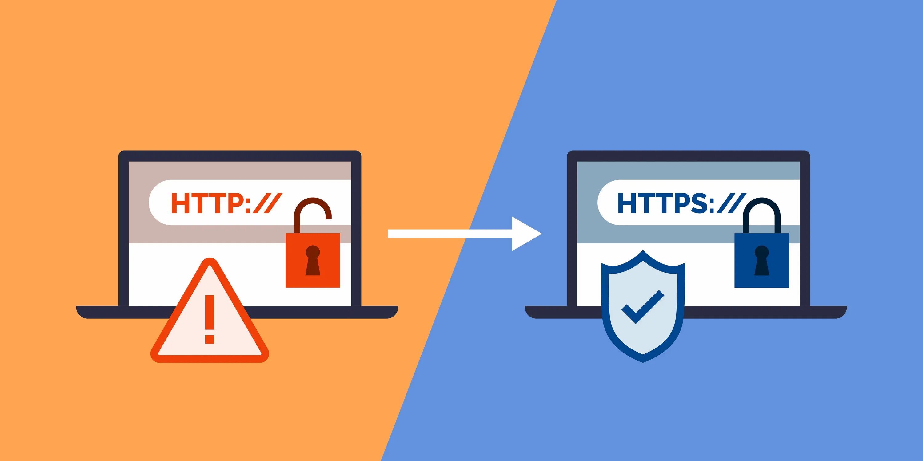 Чем протокол https отличается от https. Адрес иллюстрация. Проверка http/https: обеспечение безопасности\.