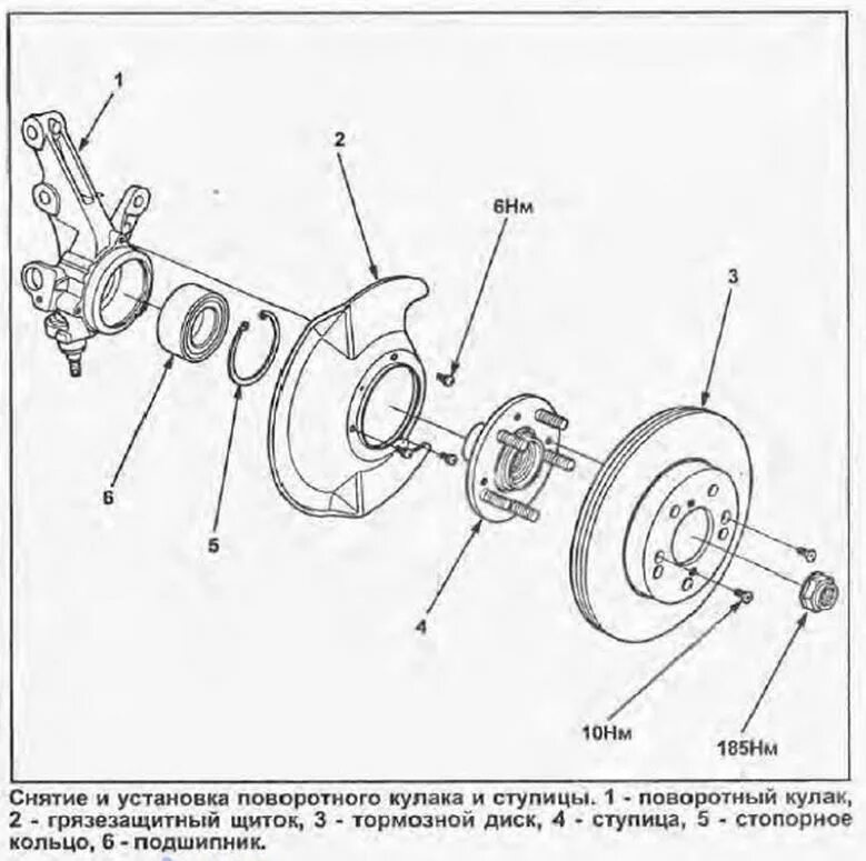 Схема ступицы колеса. Задняя ступица Хонда Цивик 4д. Момент затяжки переднего ступичного подшипника Хонда Цивик 2001-2005. Ступичный подшипник Хонда Цивик 4д 2008 схема. Honda Civic 2008 год передний ступичный подшипник.