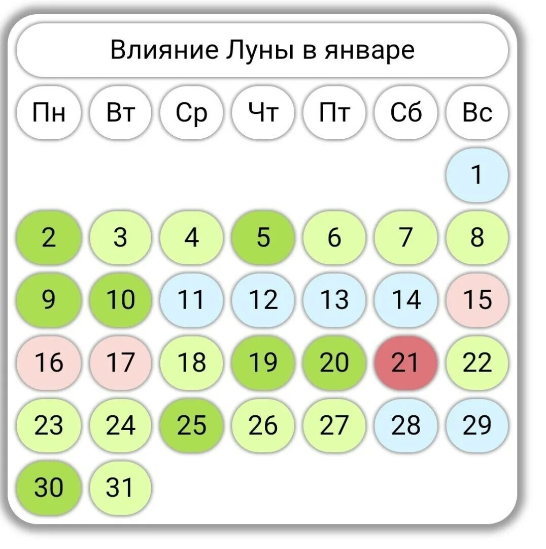 Лунный календарь на февраль 2024г окрашивание волос. Лунный календарь на январь 2023. Благоприятные дни для стрижки 2023. Календарь благоприятных дней 2023. Июнь 2023 благоприятные дни для стрижки женской.