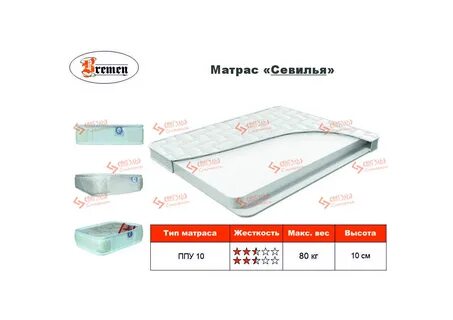 Какой вес матраса