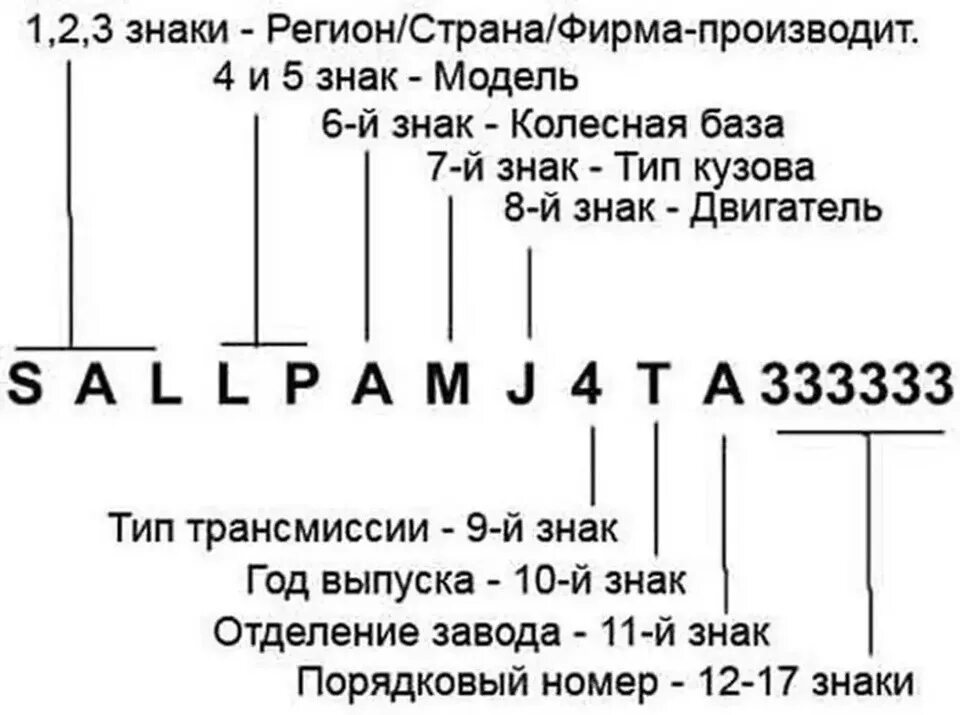 Маркировка х