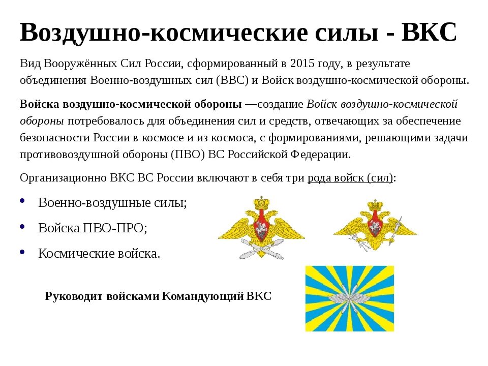 Какие рода войск входят в рф. Состав воздушно-космических сил вс РФ. Воздушно космические войска рода войск. Возлушнокосмические войска. Задачи военно космических сил.