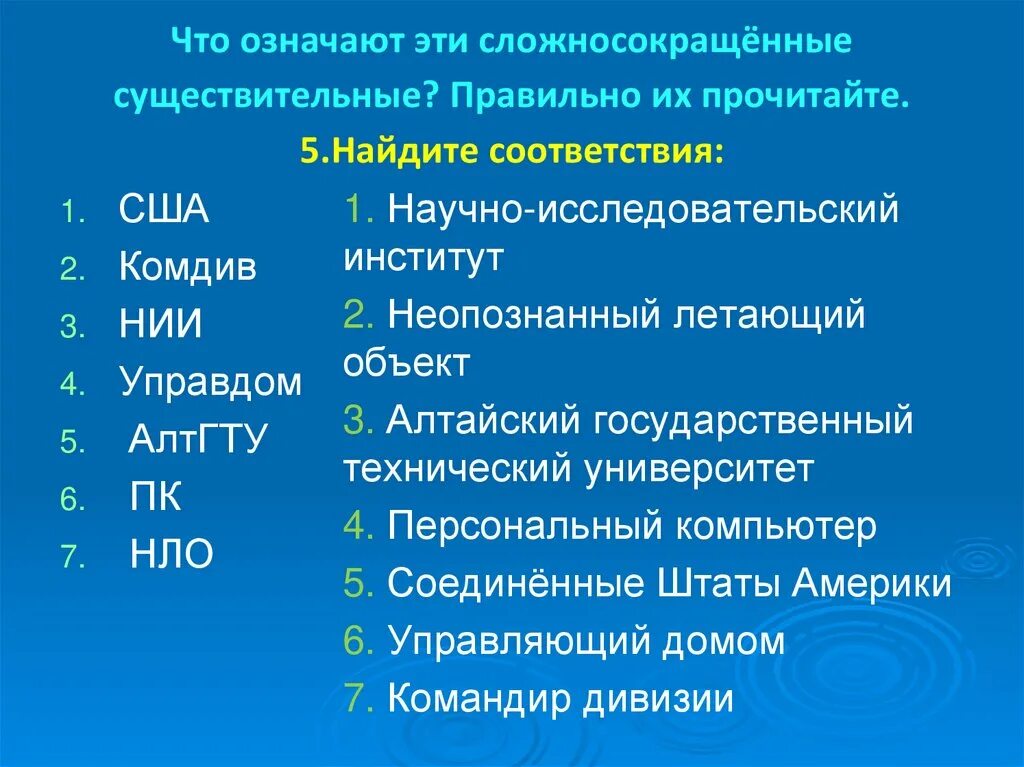 Аббревиатура примеры. Аббревиатура примеры. Сложносокращенные слова и аббревиатуры. Расшифровка аббревиатуры слов. Аббревиатура примеры.