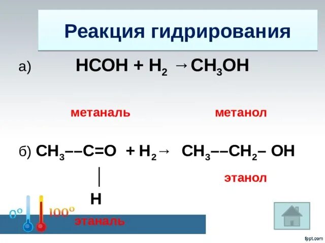 Гидрирование метанола