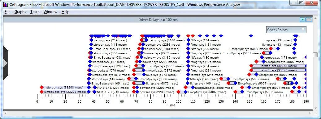 Xperf. Windows Performance Toolkit. Windows Performance Toolkit Windows 10. Windows Performance Analyzer. Please perform a windows clean boot roblox