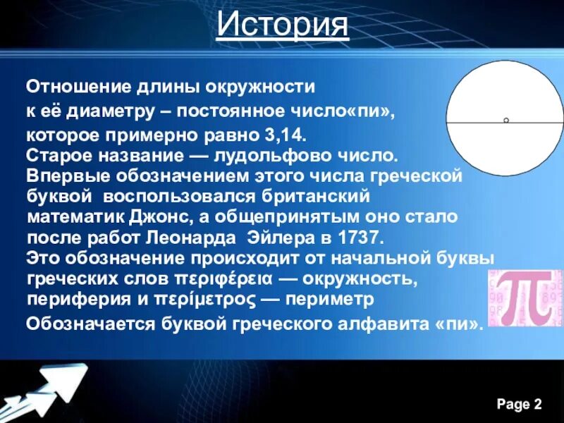 Запоминание числа пи. Число пи 1000 знаков после запятой. Число пи знаки после запятой. Как появилось число пи. Сколько нужно пи.