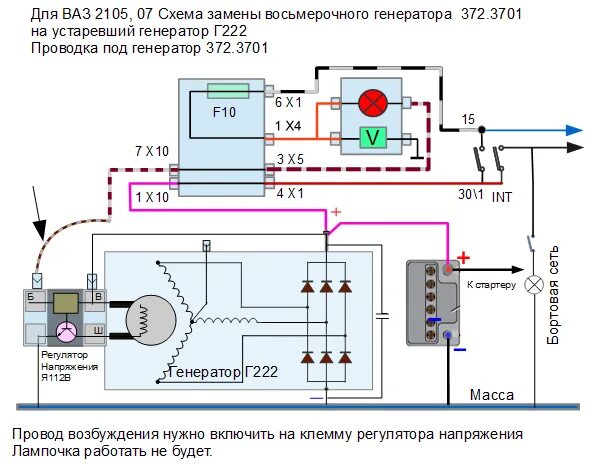 Подключение лампочки генератора. Схема заряда акб генератором. схема подключения генератора 2104. схема подключения генератора г222 на ваз 2105. генератор г 222 схема подключения.