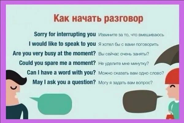 Разговор О Сексе На Английском