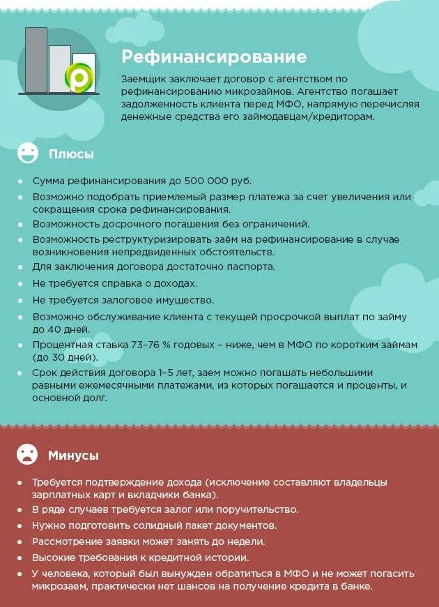 Жетоны дота 2. Ролевой поиск дота 2. Мфо реальные отзывы. Рефинансирование займов микрофинансовых организаций. Мфо реальные отзывы.