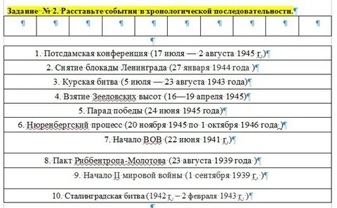 Хронологический порядок сур