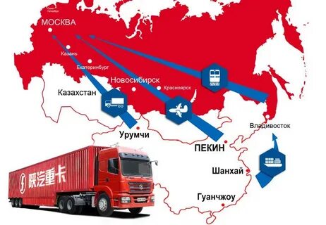 Грузоперевозки китай москва