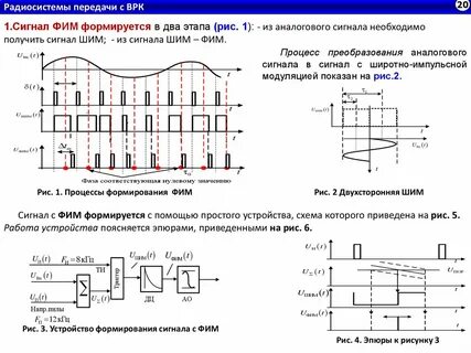Что такое шим сигнал