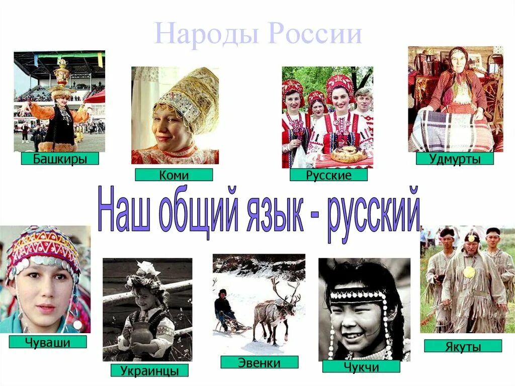 Презентация народы российской федерации. Народы России. Презентация на тему народы России. Название народов. Народы для презентации.