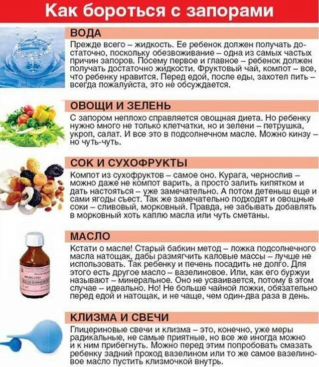 Диета при болях в кишечнике. При запоре у ребенка. продукты при запоре. диета при геморрое. еда при запорах у взрослых.