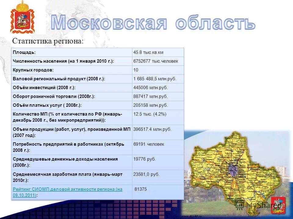 приволжский федеральный округ состав субъектов на карте. лесные ресурсы россии регионы. площадь регионов россии таблица. площадь региона. экономическое развитие дальнего востока.