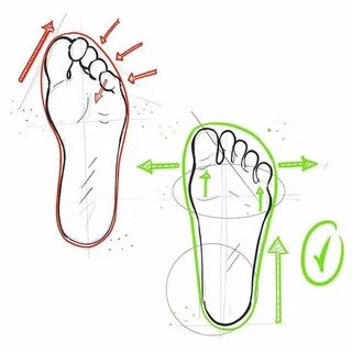 Feet vs foot