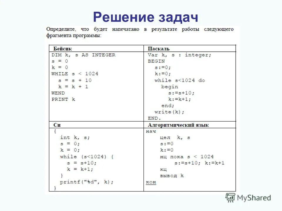 Определить что напечатает программа s. Определить что напечатает программа s. Определить что напечатает программа s. Определить что напечатает программа s. Определить что напечатает программа s.