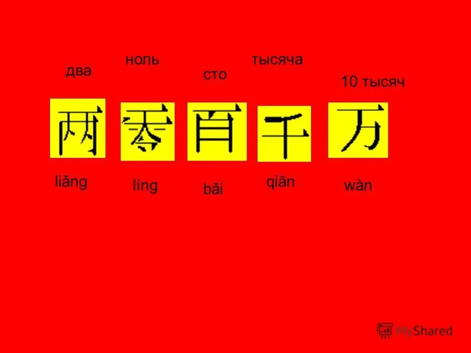 Как будет 6 по китайски. Китайский иероглиф СТО. Тысяча на китайском языке. СТО на китайском. Китайские цифры.