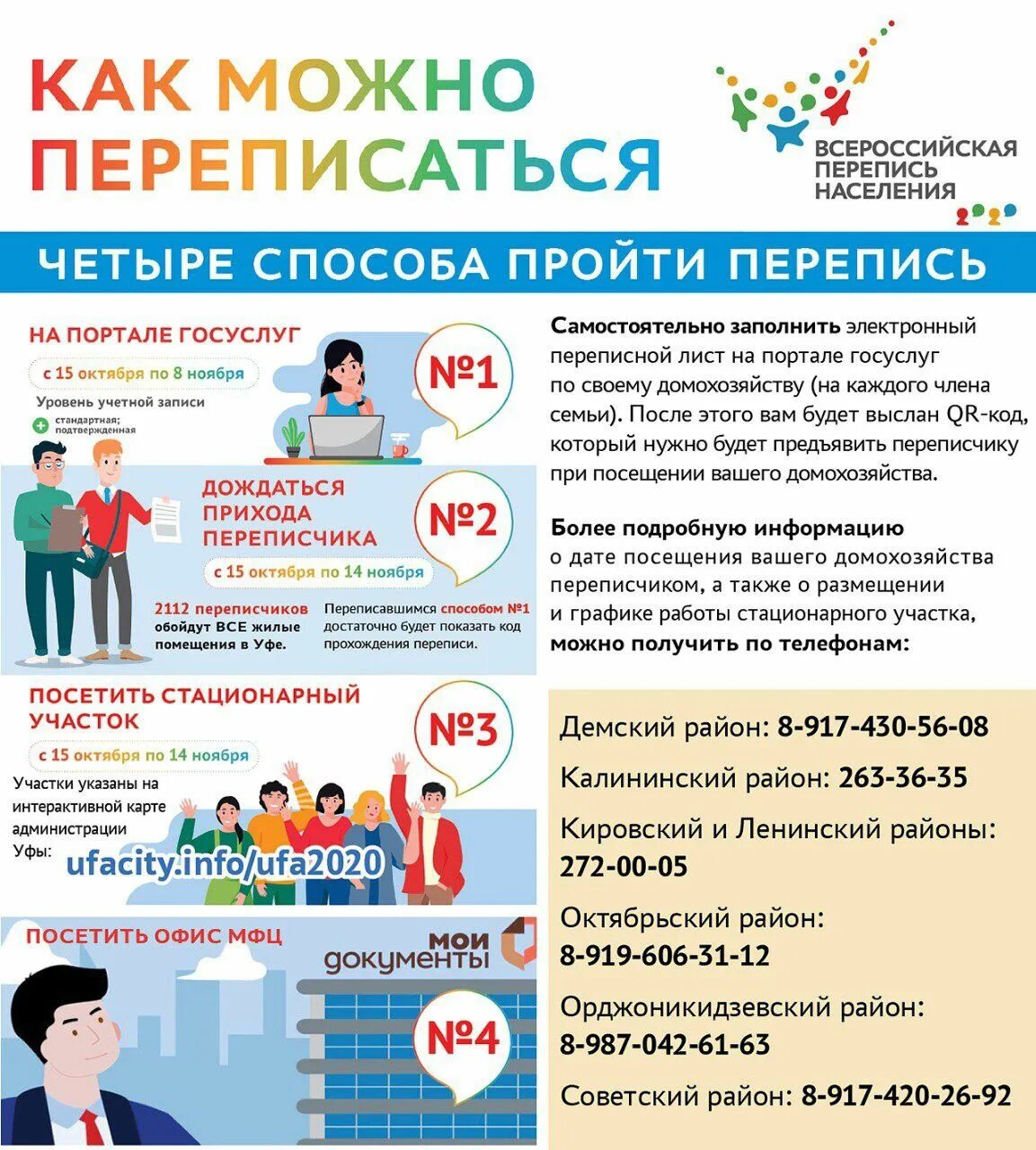 Перепись информация. Перепись населения информация. всероссийская перепись населения. перепись населения года. всероссийские переписи населения по годам.