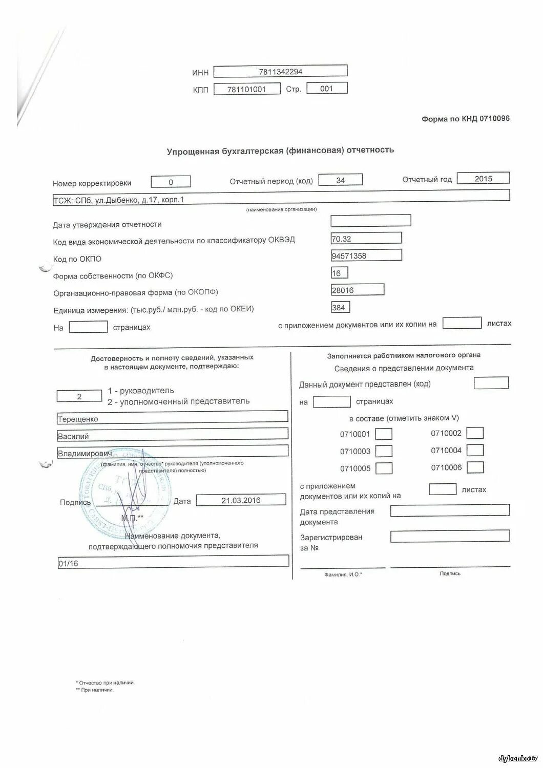 12. баланс тсж. форма номер 3 бухгалтерской отчетности. бухгалтерская отчетность тсж. бух баланс тсж образец.