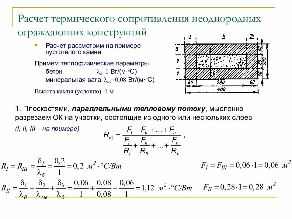 Сопротивление поверхности пола. Термическое сопротивление конструкции формула. Термическое сопротивление ограждающей конструкции формула. Сопротивление теплопередаче многослойной конструкции. Формула расчета термического сопротивления.