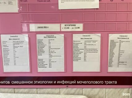 Номера телефонов больниц екатеринбурга