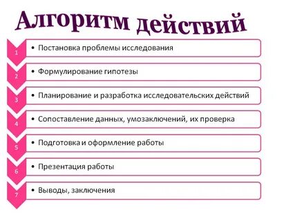 Опрос 6 класс