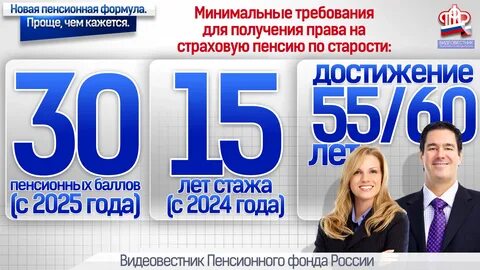 Название пенсионного фонда в 2024 году