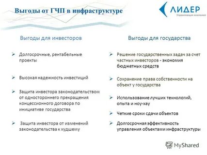 Фирма выгода
