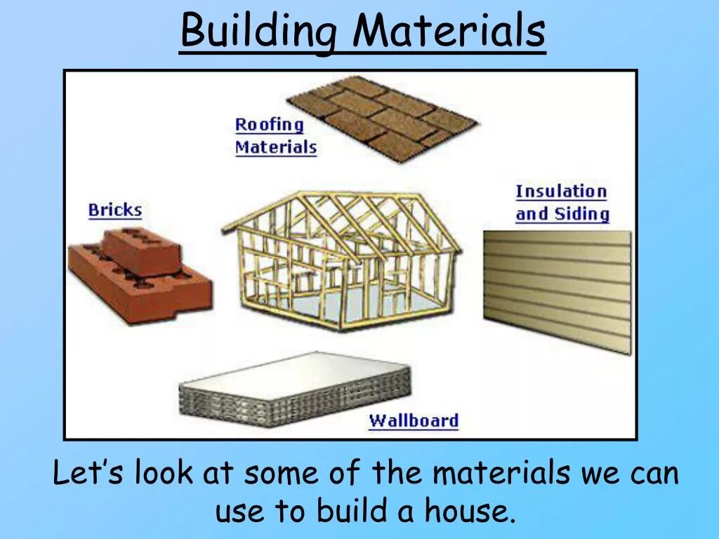 Materials load. Строительные материалы по английскому. Materials на английском. Стройматериалы на английском. Construction and building materials английский.