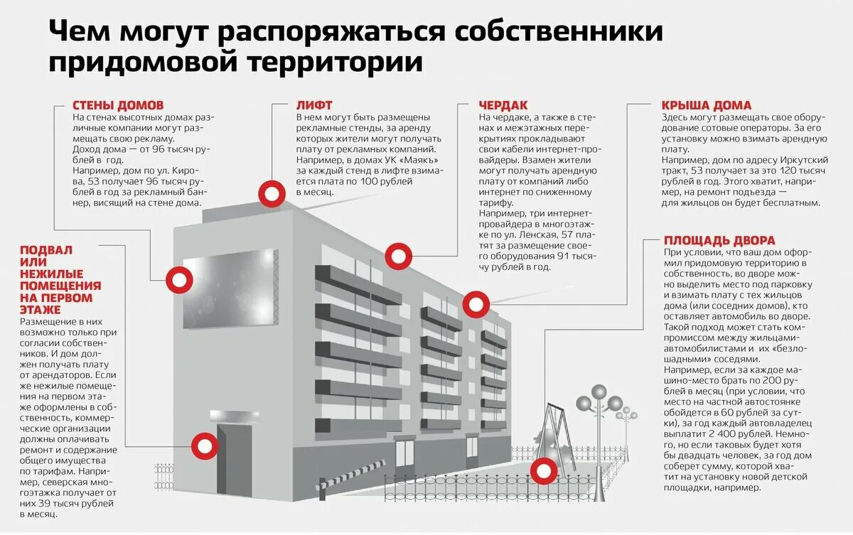 Как перейти в другую управляющую