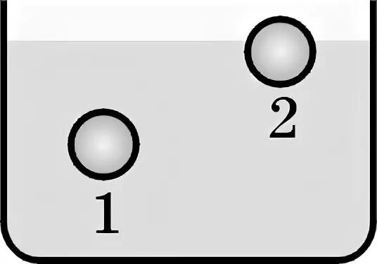 В сосуд погружены три железных шарика равных