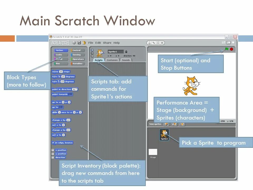Scratch windows error. Scratch windows error