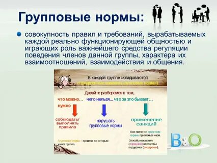 Социальной группой называется совокупность людей