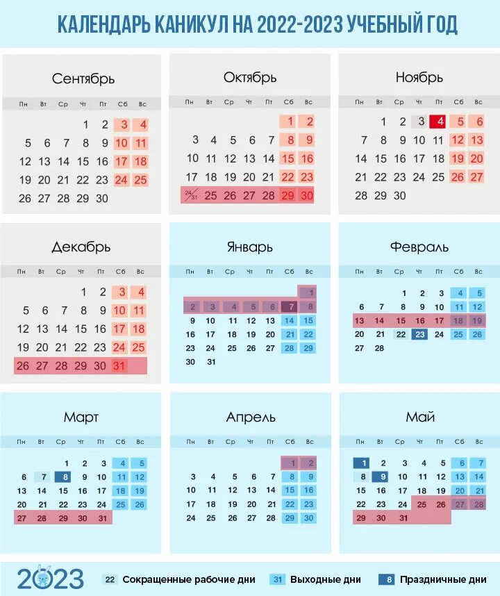 Когда будут каникулы в школе в марте. Каникулы по триместрам 2022-2023 в Московской области. Каникулы 2022-2023 для школьников по триместрам в Московской области. Календарь каникул на 2022-2023 учебный год в России. Календарь 2022-2023 учебного года для учителей.
