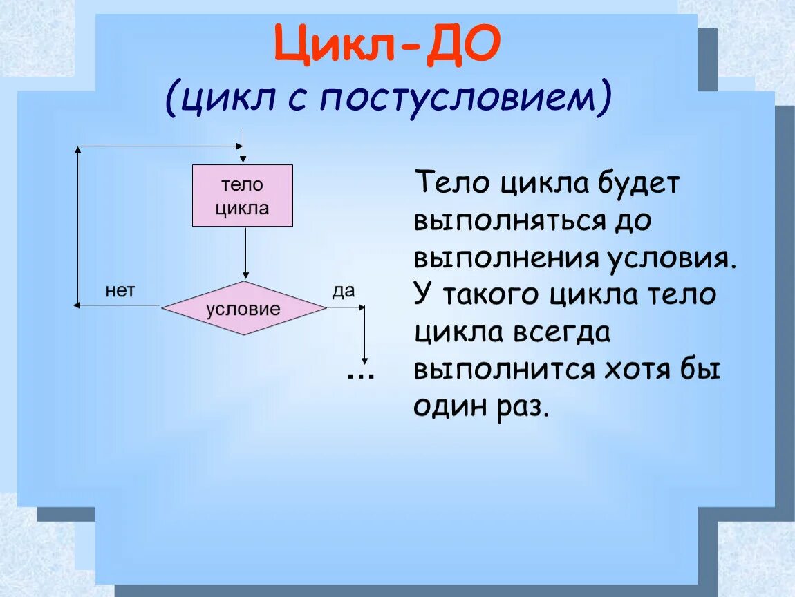 Пример простого цикла. Цикл с предусловием с постусловием пока. Цикл до. Цикл с постусловием цикл до. Цикл с постусловием цикл пока.