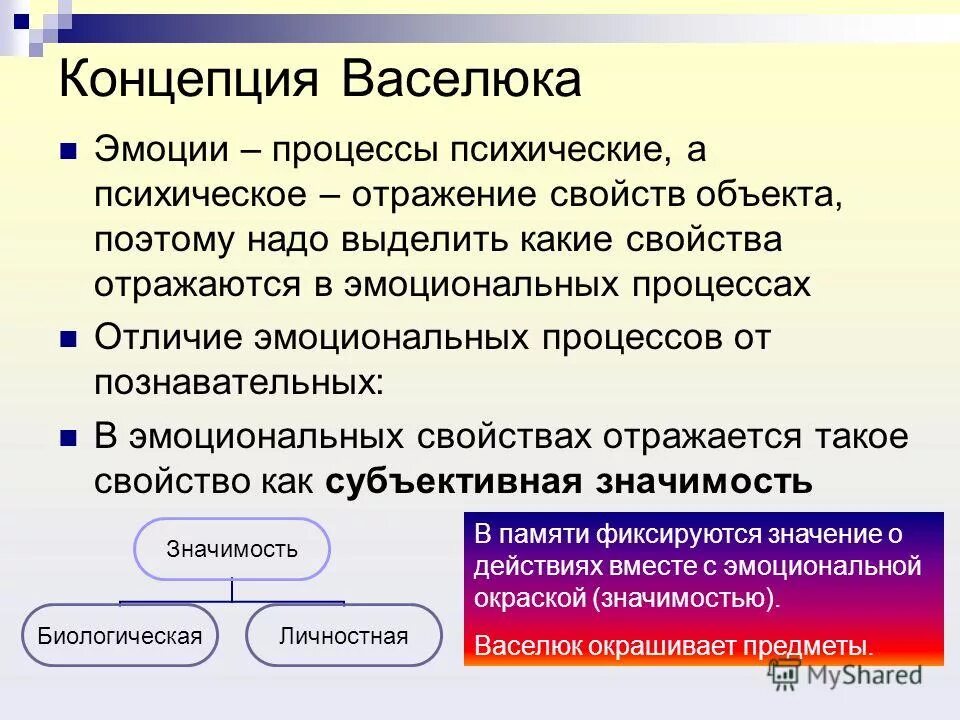 Эмоция эмоциональные процессы. Эмоция эмоциональные процессы