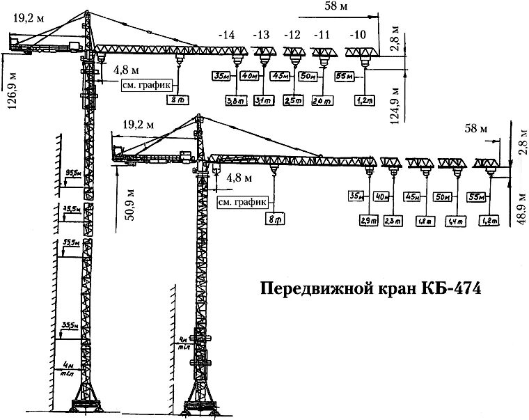 Кб размеры
