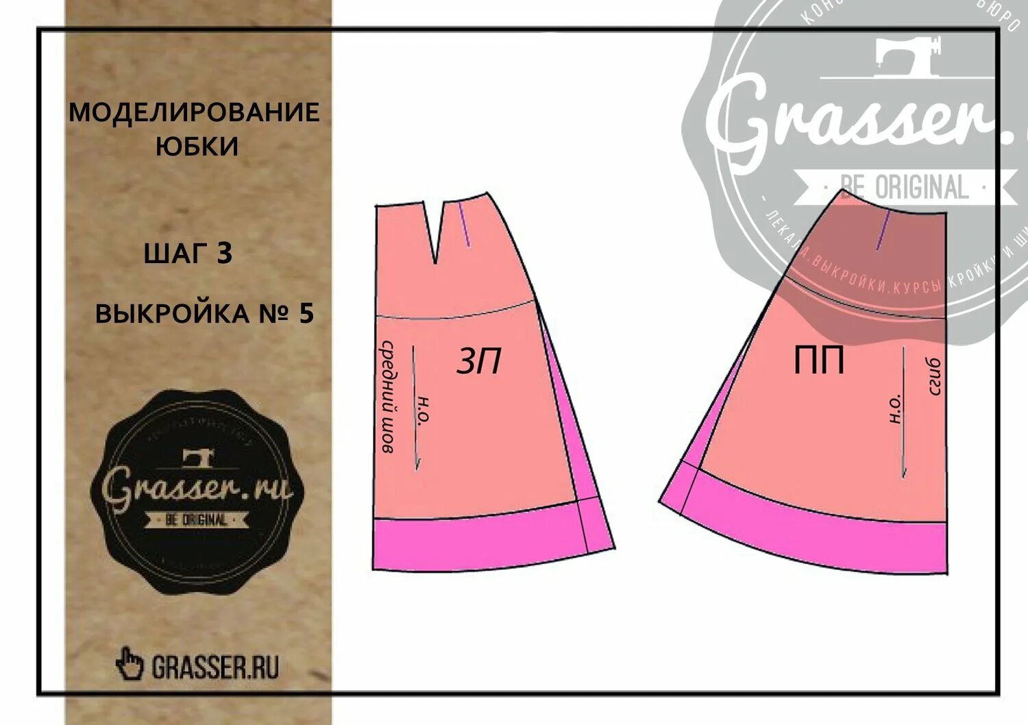 Выкройка платья трапеция 46 размера с рукавом. Юбка трапеция для начинающих. Базовая основа платья выкройка 46 размер. Выкройка платья а силуэта без рукавов 48 размер. Выкройка трапеции.