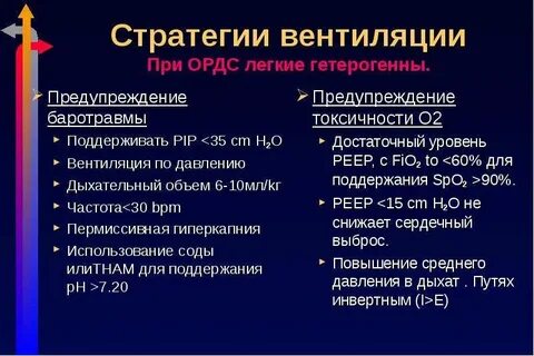 Гипокапния это