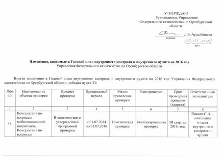 Казначейство аудит