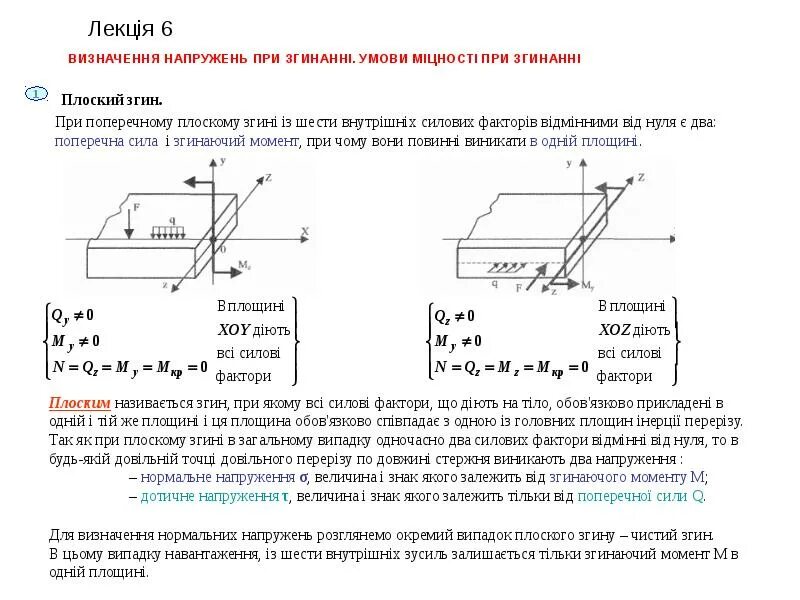 Визначення що
