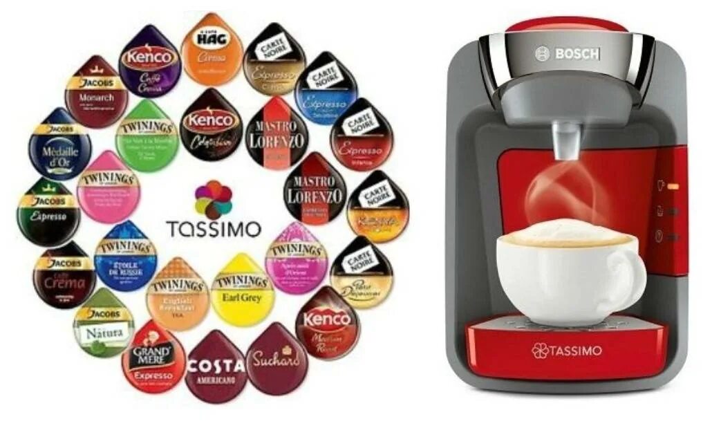 Капсулы для кофемашины Jacobs Tassimo. Кофемашина капсульная Bosch Tassimo капсулы. Капсулы для кофемашины Bosch Tassimo. Кофемашина Bosch Tassimo капсулы. Какой кофе лучше покупать для кофемашины