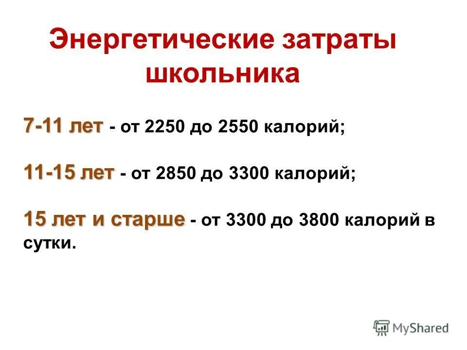 Сколько калорий в 15 лет