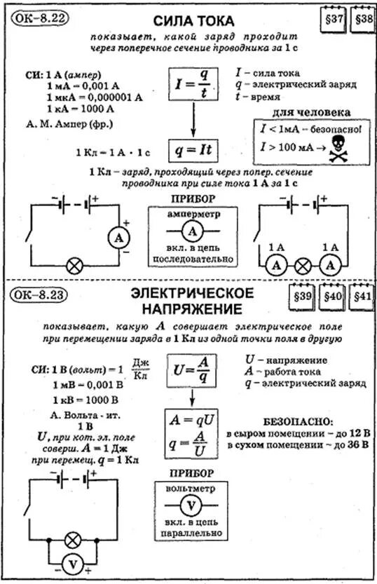 Тест законы электрического тока 8 класс. Опорный конспект по физике 8 класс источники электрического тока. Конспект по физике 8 класс электрическое. Сила тока напряжение опорные конспекты. Физика 8 класс электрический ток опорный конспект.