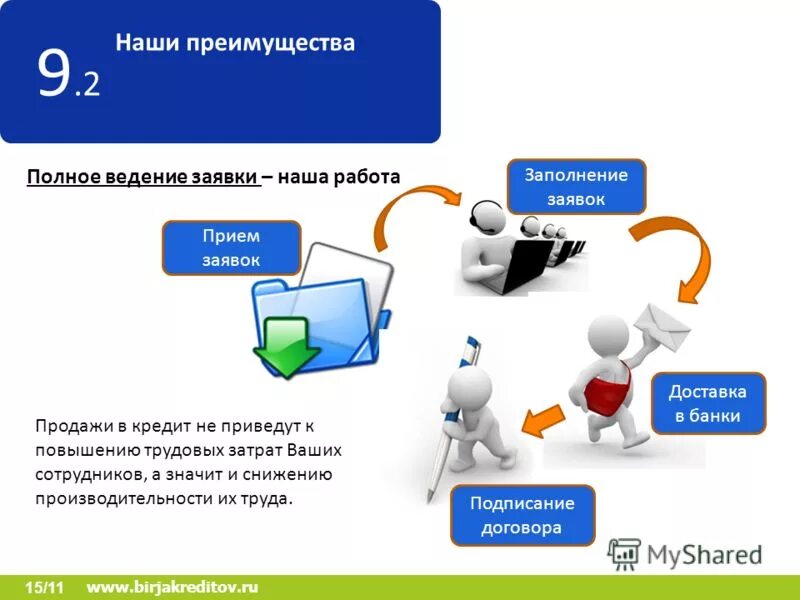 Подача заявлений от 3 до. Подача заявлений от 3 до