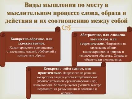 Виды мышления предметно действенное
