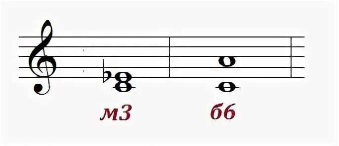 Ч4 б3